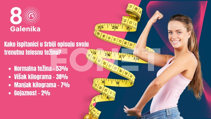 Žene samokritičnije o kilaži